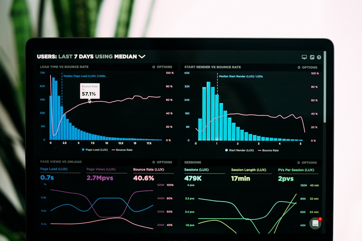 Live analytics dashboard on laptop